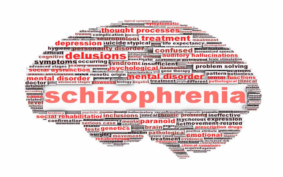 Different Types of Schizophrenia